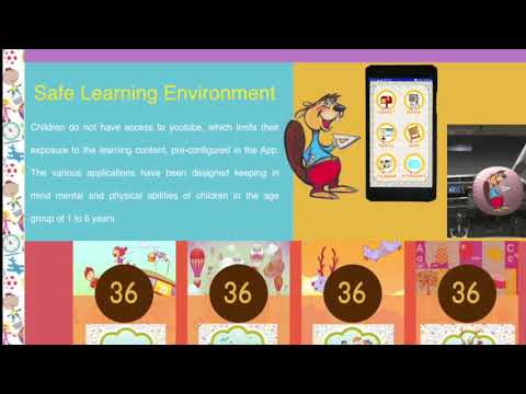 RITZY LEARNING APP